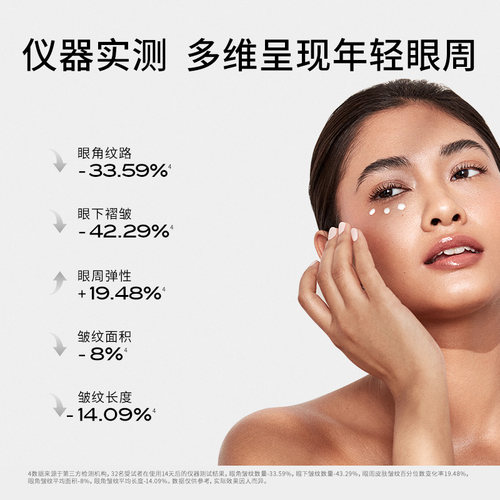 【自播专享】111SKIN黑钻眼霜1ml*2+紫鎏金眼凝霜1ml*3 - 图1