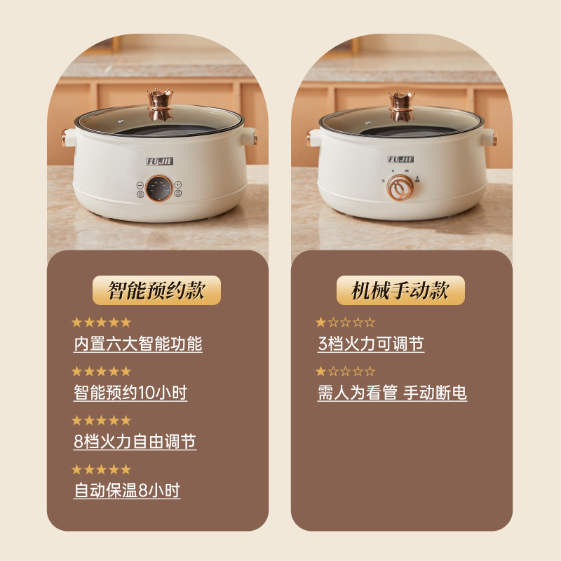 快煮锅学生宿舍煮面锅家用小电锅多功能电炒菜炒锅蒸煮一体电火锅 - 图2