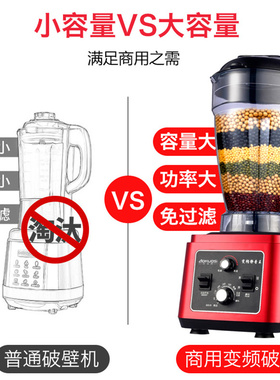 豆浆机商用破壁机7L升大容量五谷无渣打浆机免过滤磨早餐店用110V