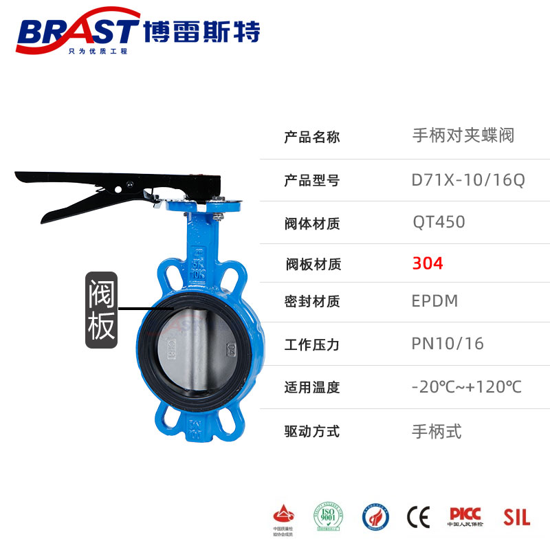 H手柄对夹式蝶阀 D71XP-10/16Q 球墨体QT450/304板 EPDM国标 - 图0