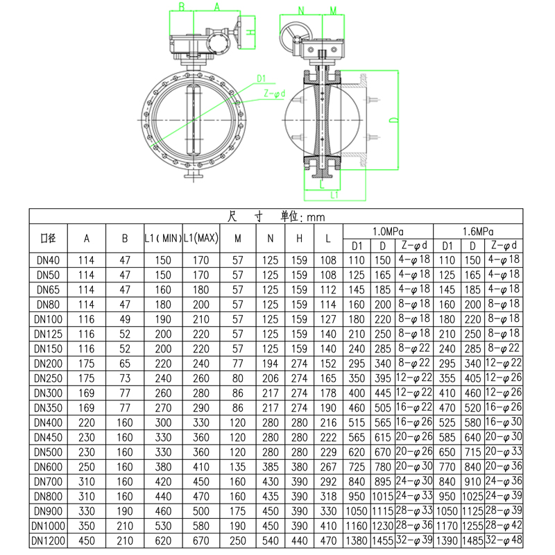 K手柄法兰伸缩蝶阀SD41X-10/16Q球墨铸铁阀体304板可伸缩铁涡轮头 - 图2