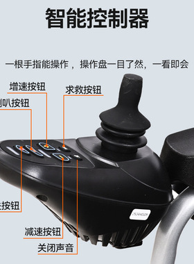 电动轮椅智能全自动老人专用便携式折叠轻便老人专用代步车残疾人