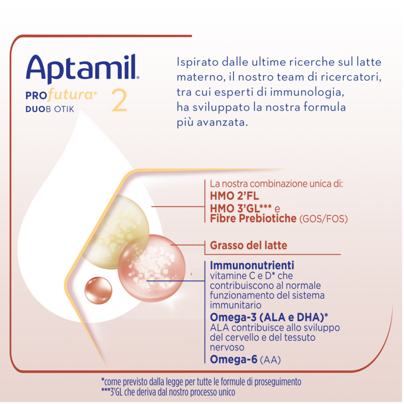 新货5月23日有货  Aptamil爱他美白金水奶液态奶 2段 1段12*200ml - 图2