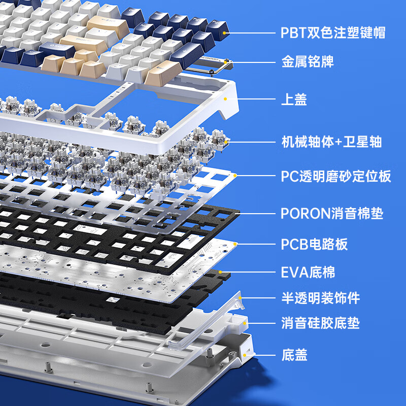 狼蛛F98pro 机械键盘无线三模客制化GASKET热插拔RGB透明游戏键盘 - 图2