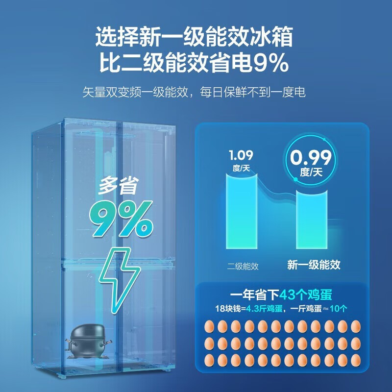 海信冰箱650L升对开双开门家用大容量变频风冷无霜一级节能官方-图2