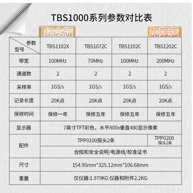 TEKTRONIX泰克 TBS1102X 1102C 1202C双通道数字存储示波器便携式 - 图2