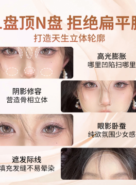 李佳琦推荐丨Mistine面部综合盘