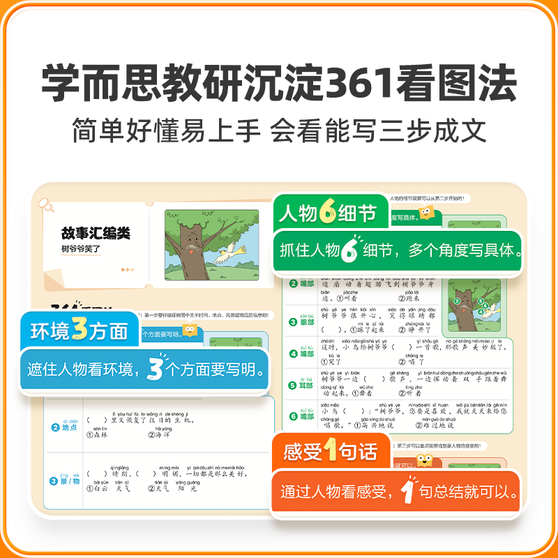 2024学而思361法看图写话12年级任选6大类别82个主题每日两页视频讲解精美插图覆盖校内六大主题紧跟新课标写话要求考点考情全掌握