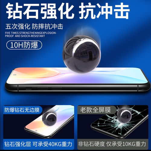 适用vivoY500钢化膜y400手机膜vivo全屏覆盖Y37/36/35超清vovoy抗蓝光S19/20/30高清护眼刚化膜y200i屏保贴膜 - 图0