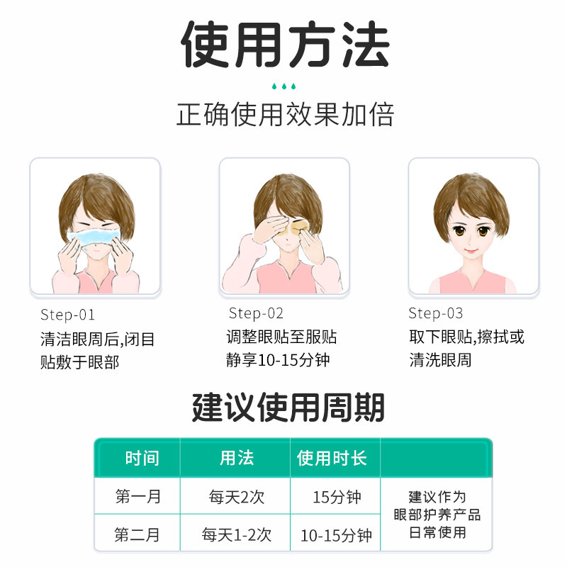 官方正品视千里叶黄素明目眼保健贴舒缓青少年学生儿童冷敷护眼贴,淘宝优惠券,粉丝福利购,淘宝优惠卷