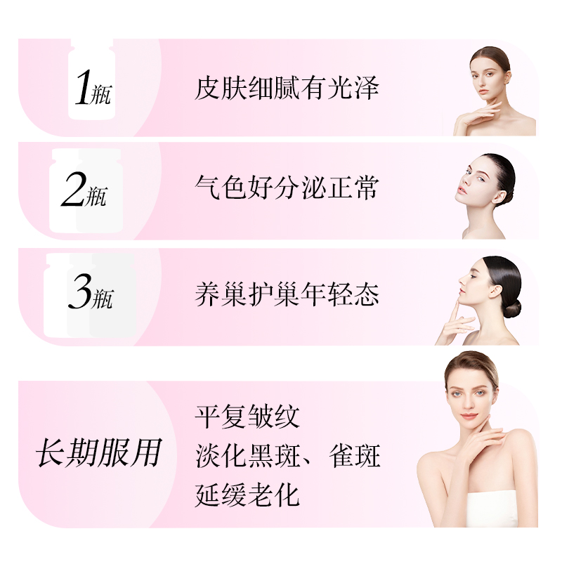 scenkan羊胎素胶囊大豆异黄酮调节呵护卵巢内分泌维生素B6胶原