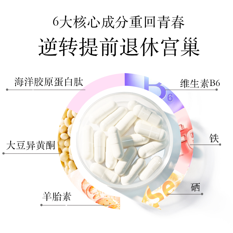 scenkan羊胎素胶囊大豆异黄酮调节呵护卵巢内分泌维生素B6胶原