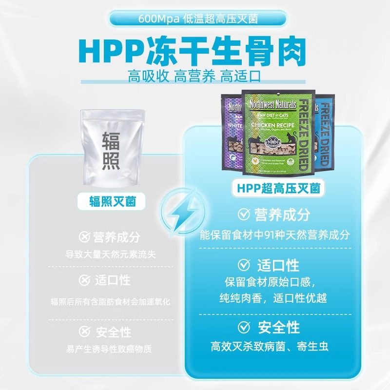 Northwest Naturals大西北冻干猫鸡肉进口生骨肉猫咪猫粮宠物冻干,淘宝优惠券,粉丝福利购,淘宝优惠卷