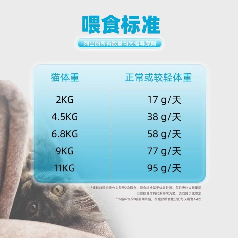 Northwest Naturals大西北冻干猫鸡肉进口生骨肉猫咪猫粮宠物冻干,淘宝优惠券,粉丝福利购,淘宝优惠卷