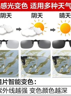 梵卡勒近视墨镜夹片偏光镜太阳眼镜日夜两用变色开车专用防远光眼