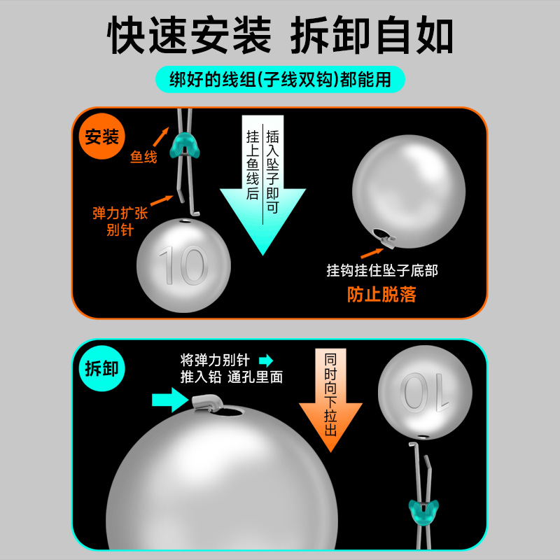 防缠绕秒换铅快连咳嗽滑扣跑铅坠抗走水找底免调漂钓鱼大跑铅子线 - 图1