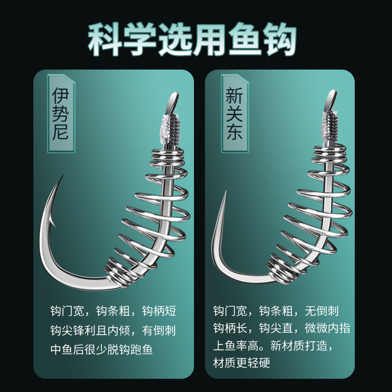 鲢鳙子线双钩成品绑好鱼钩钓组新关东伊势尼正品专用钩新款弹簧钩 - 图2