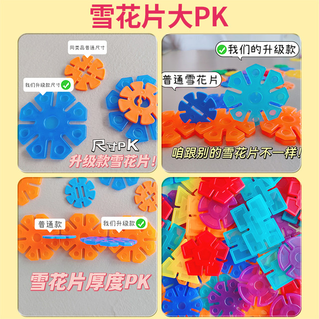 Bailesen light-transmitting three-dimensional thickened snowflakes