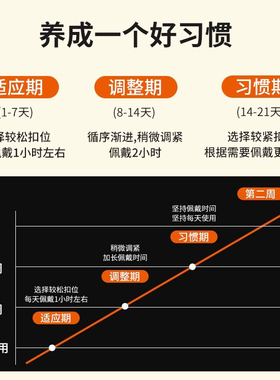 优背矫姿带防驼背通用背部矫正器