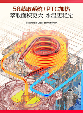 eechill艺趣意式半自动咖啡机