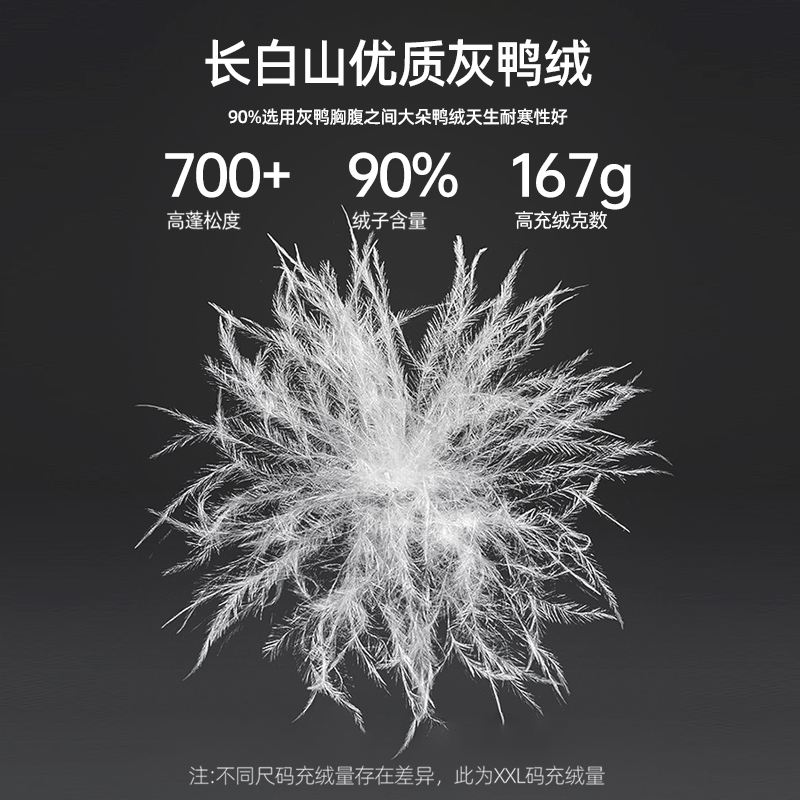 骆驼工装羽绒服男秋冬加厚连帽短款保暖防寒防风外套女2025款情侣