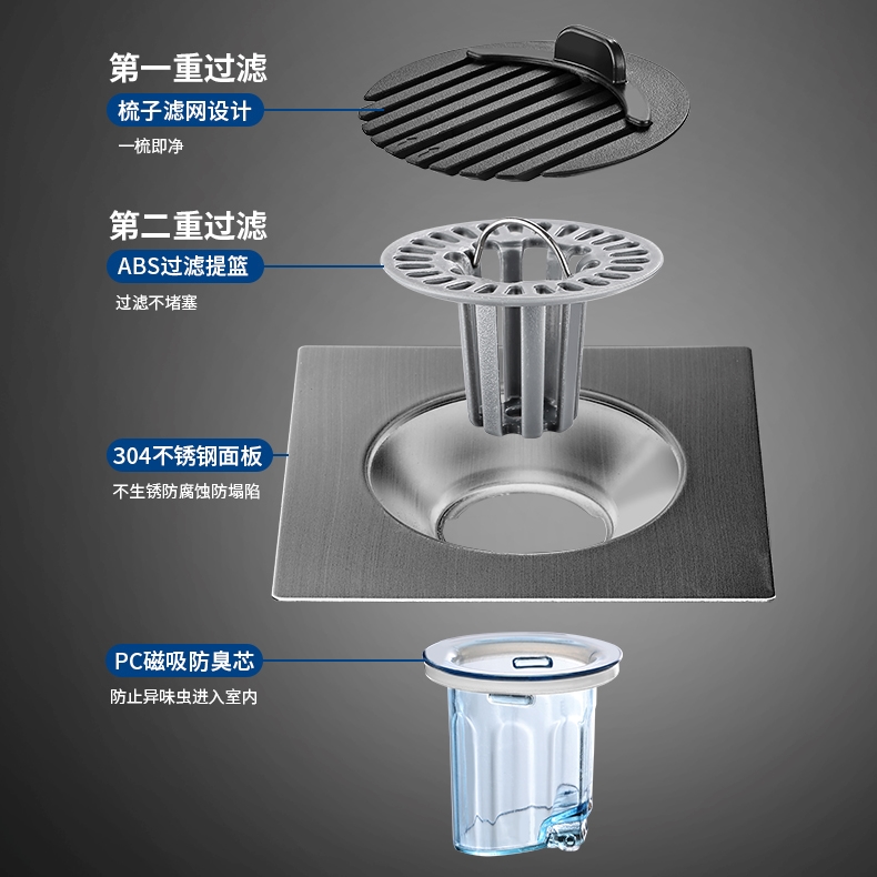 不锈钢地漏翻新贴防臭地漏芯神器卫生间阳台通用下水管防虫防溢水-图3