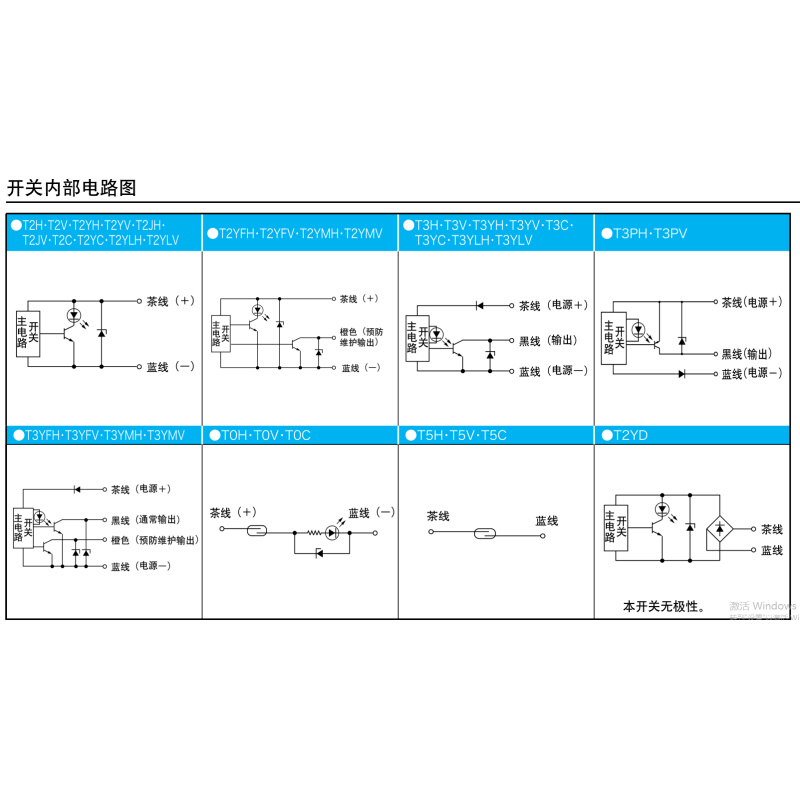 CKD磁性开关SW-TOH T3H T2H T0H T3PH F2H F3H K2H气缸感应器3H - 图0