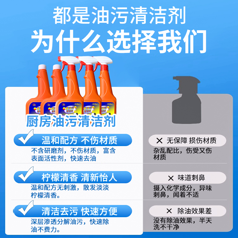 500ml厨房去重油污一喷净清洁剂强力去除污渍垢油烟机灶台清洗剂