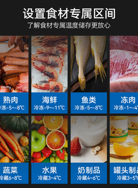 志高玻璃门蔬菜水果保鲜展示柜