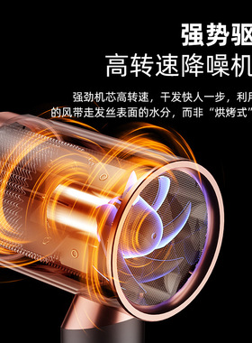 空盒子跨境货源吹风机家用负离子电吹风发廊专用大功率吹风筒恒温