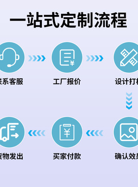 空盒子可印LOO可视掏耳勺护理套装带镊子采耳工具一整套包装品牌