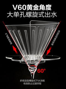 空盒子tritan手冲咖啡滤杯滴滤式V60滤杯食品级锥形过滤杯家用咖