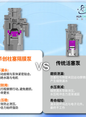 空盒子便携式洗牙器水泵 水牙线 强劲动力性能稳定低噪音直供冲牙