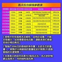 Kevlar Wind Zheng Line Kyphora DuPont Silk Milk Cutting Professional Wind Zheng Line Large Wind Competition Special