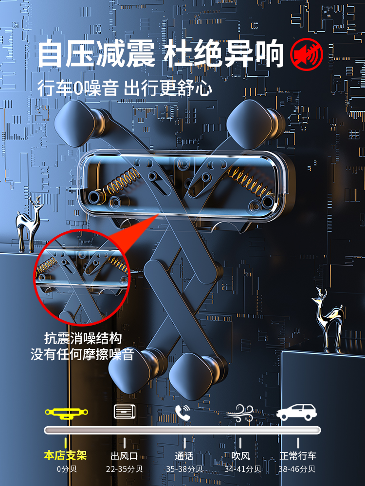 大通G50 G10PLUS T90 D90 T60 D60 G20 G90专用汽车载手机支架T70 - 图0