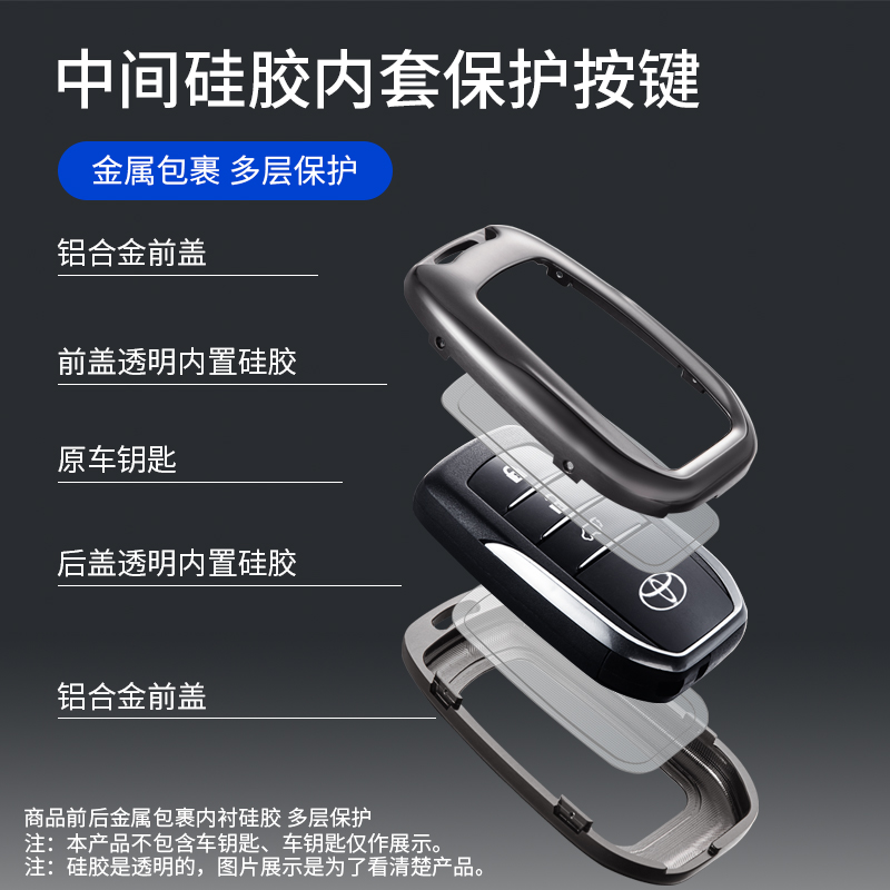 2026款丰田皇冠陆放专用钥匙套2024路放高级感26新款汽车用品扣壳 - 图1