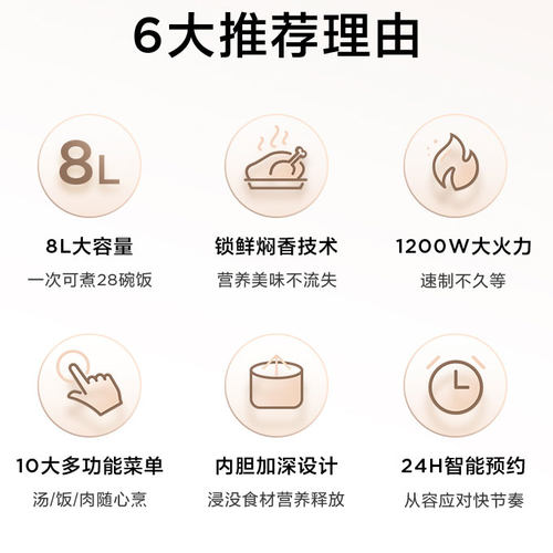 美的8升电压力锅多功能锁鲜焖香商用智能预约高压烹煮饭锅E8129 - 图0
