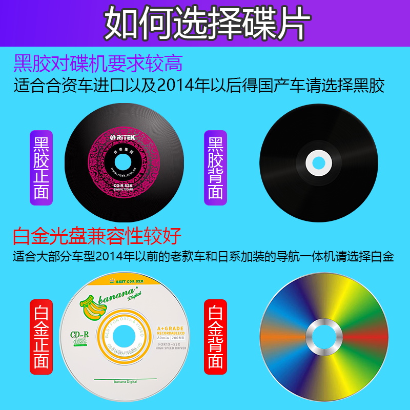 车载dj歌曲汽车CD碟片定制自选曲目代刻录音乐光盘无损高音质定做 - 图1