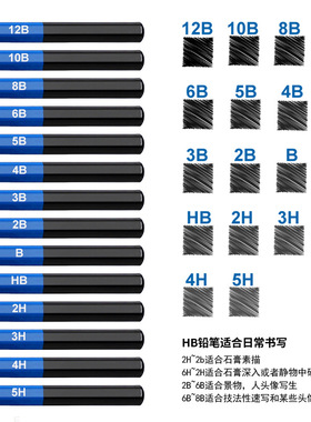 83件素描铅笔套装绘画铅笔套装画画工具拳术绘画用品夸镜