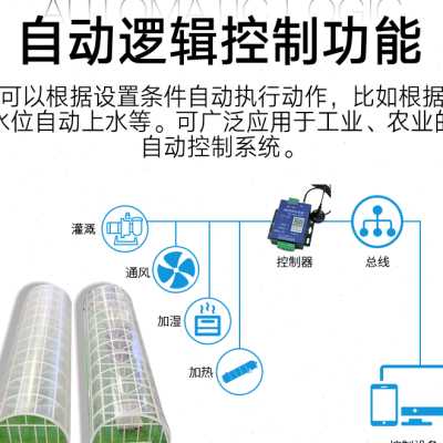 2路网络控制器 开关量模拟量网络继电器 gprs4G以太网 远程网络IO - 图2