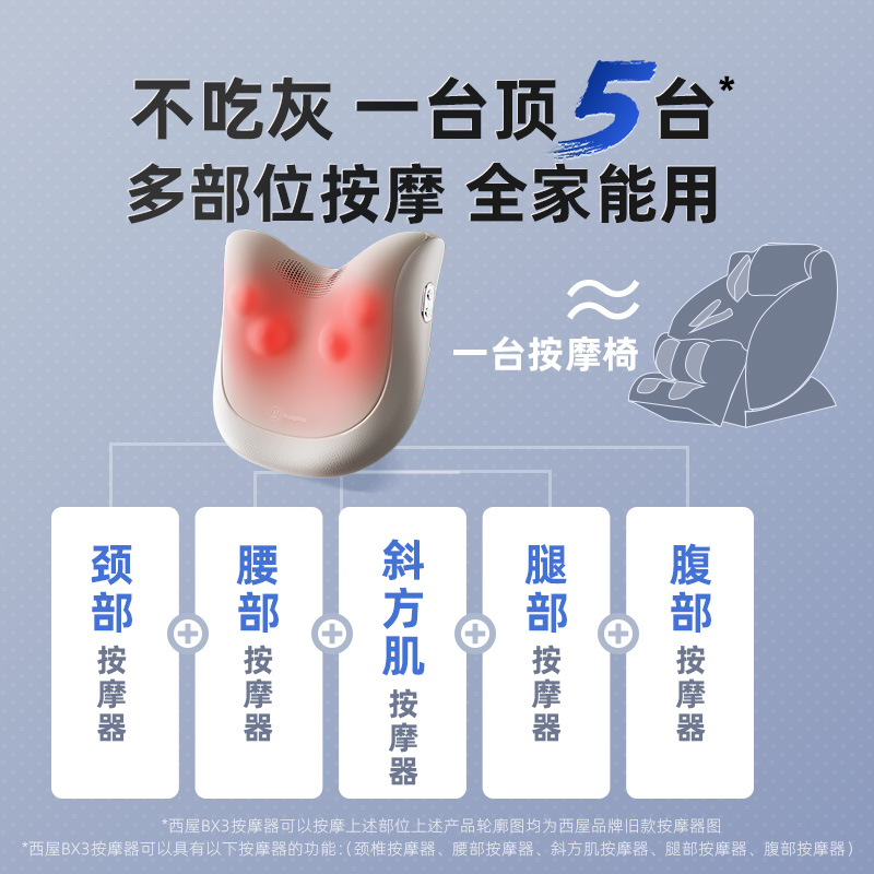 美国西屋BX3全能枕揉捏按摩肩颈腰背颈椎按摩仪斜方肌全身按摩器 - 图1