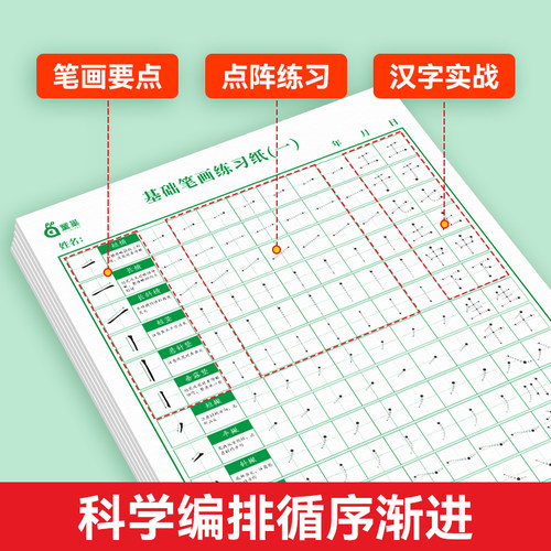 1-6年级练字帖小学生专用硬笔书法笔画笔顺偏旁部首字帖每日一练练字本幼小衔接控笔训练纸张正楷汉字练习纸 - 图0