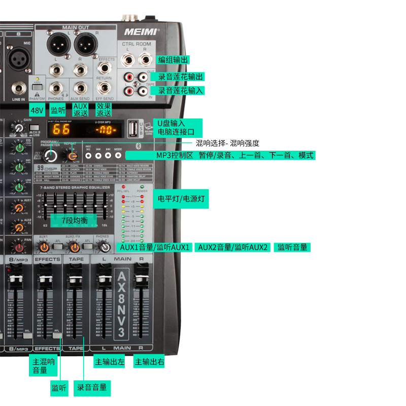 美咪CT99专业8路调音台台均衡器演出专业带八路48V调音台会议-图3