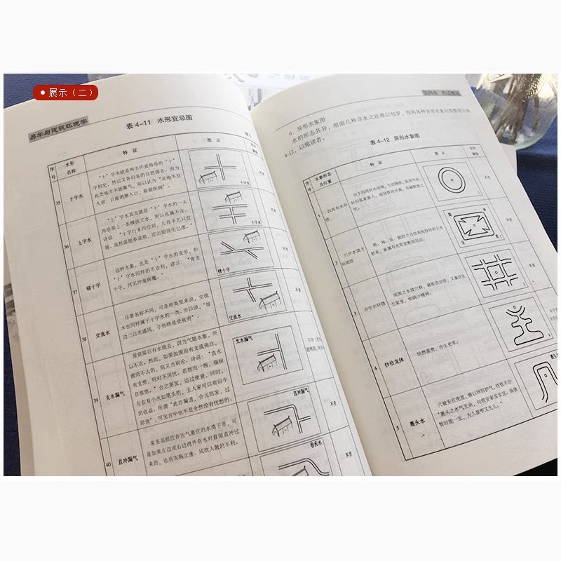 正版授权 易学与建筑环境学全三册 家居建筑风水学入门教材书籍 心理学建筑学结合 传统风水学与现代科学住宅风水学北京工艺美术 - 图2