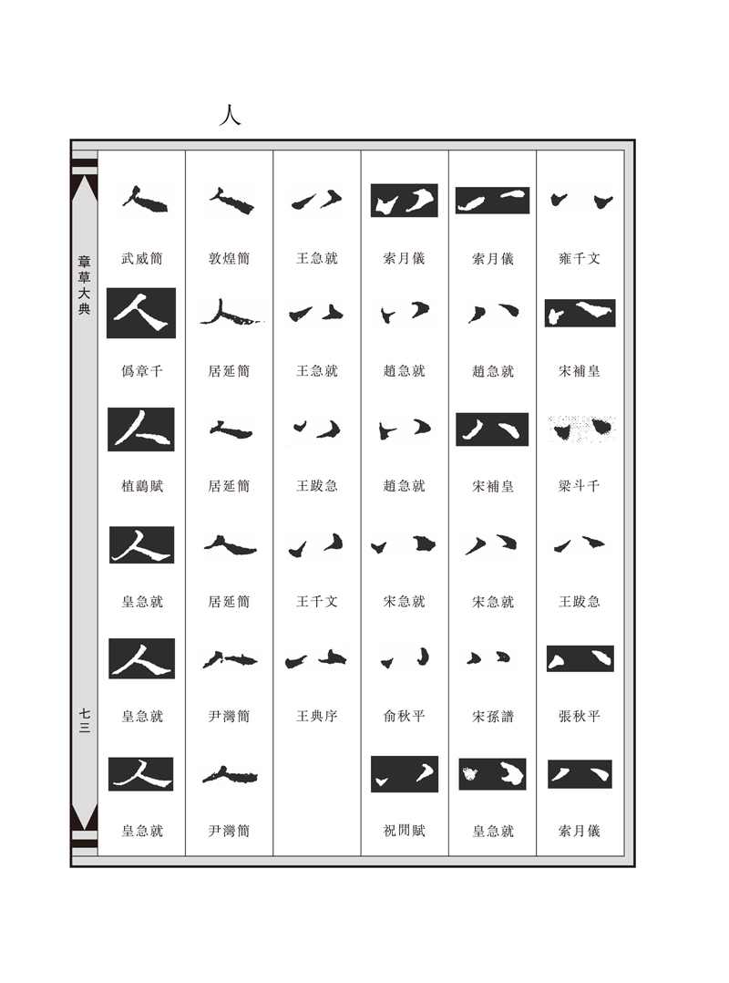 章草大典上下全2卷  行草书毛笔书法笔画偏旁书写技法指导查询学术研究 篆刻书法字典工具书法初学者基础入门教程临摹字帖临摹 - 图1