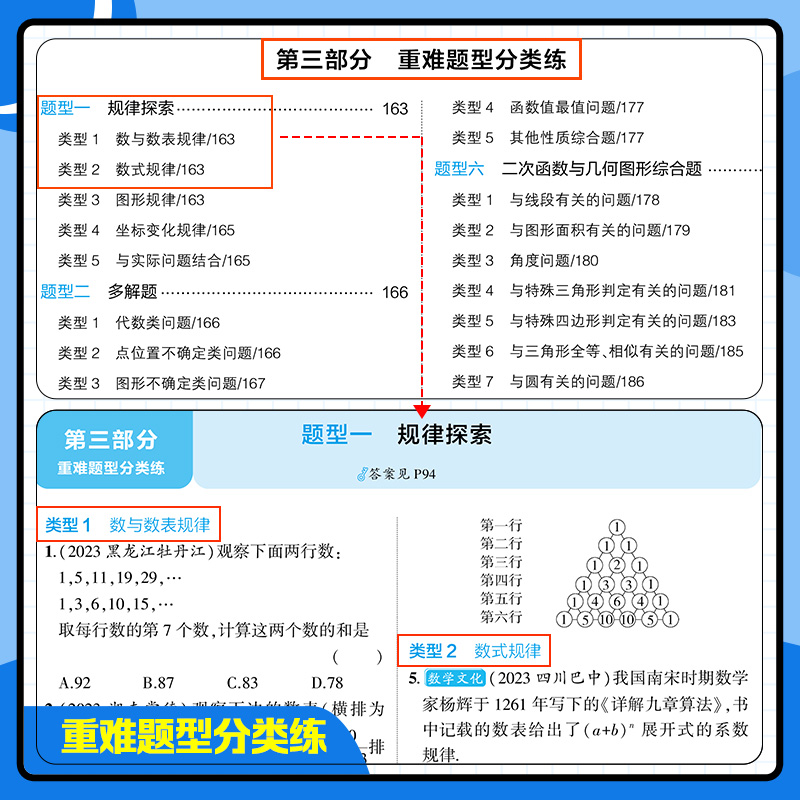 2024版中考真题考点刷语文数学英语物理化学生物道德与法治历史地理7-9年级全国通用曲一线中考真题 - 图3