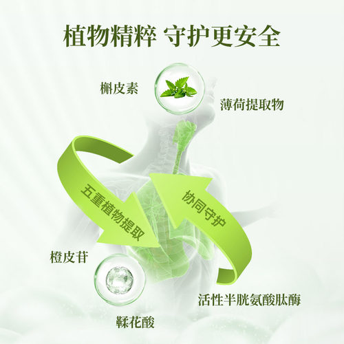 原知因肺立方槲皮素胶囊麦乐健康养肺部保健品礼盒官方正品旗舰店 - 图1
