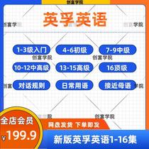 Ingfu English 1-16 Level English Speaking Video Tutorial Zero Basic Less Children English Speaking Getting started to advanced