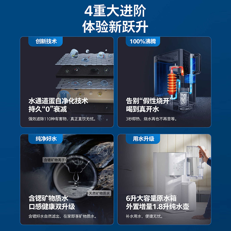 Philips without installation instant hot water dispenser