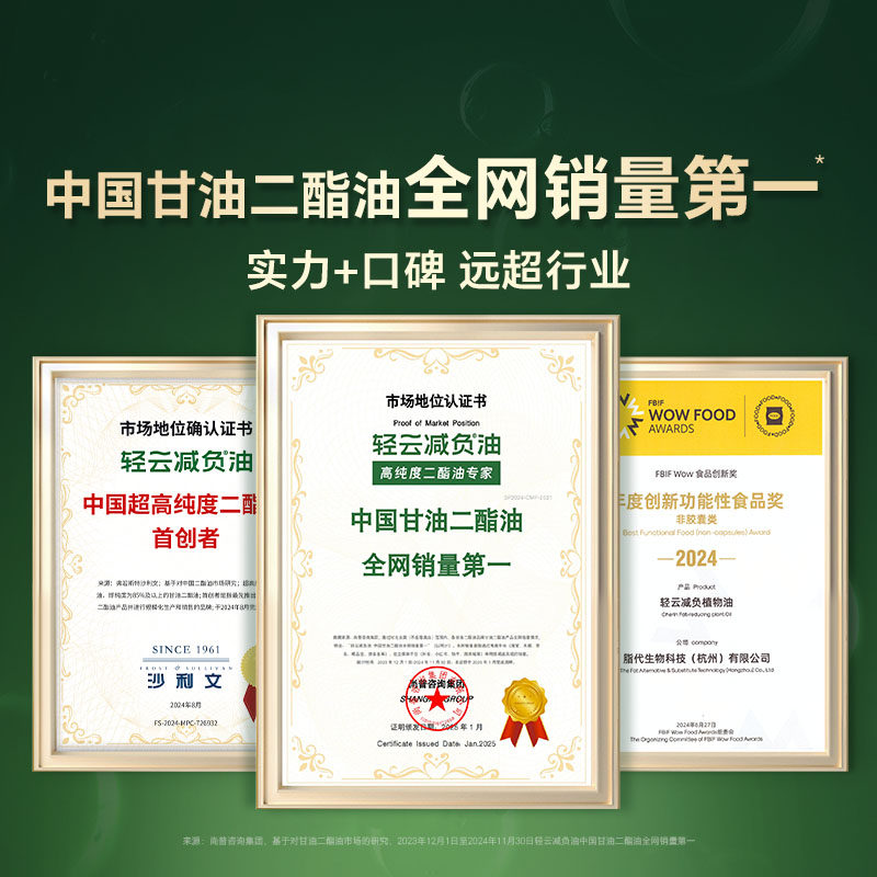 送礼礼盒 轻云减负油60%甘油二酯油家用食用油低芥酸健康非转基因